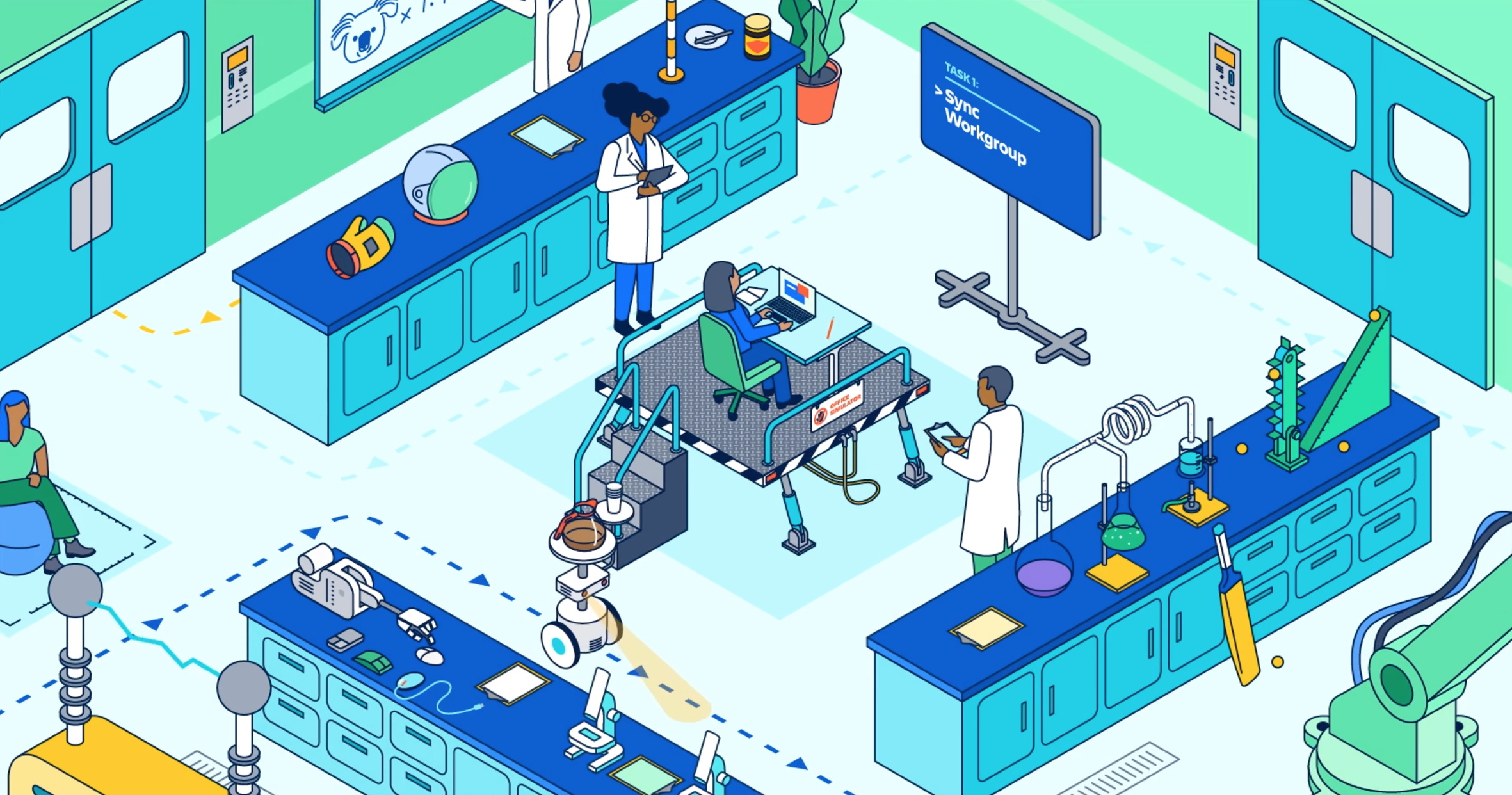 Atlassian — Teamwork Lab