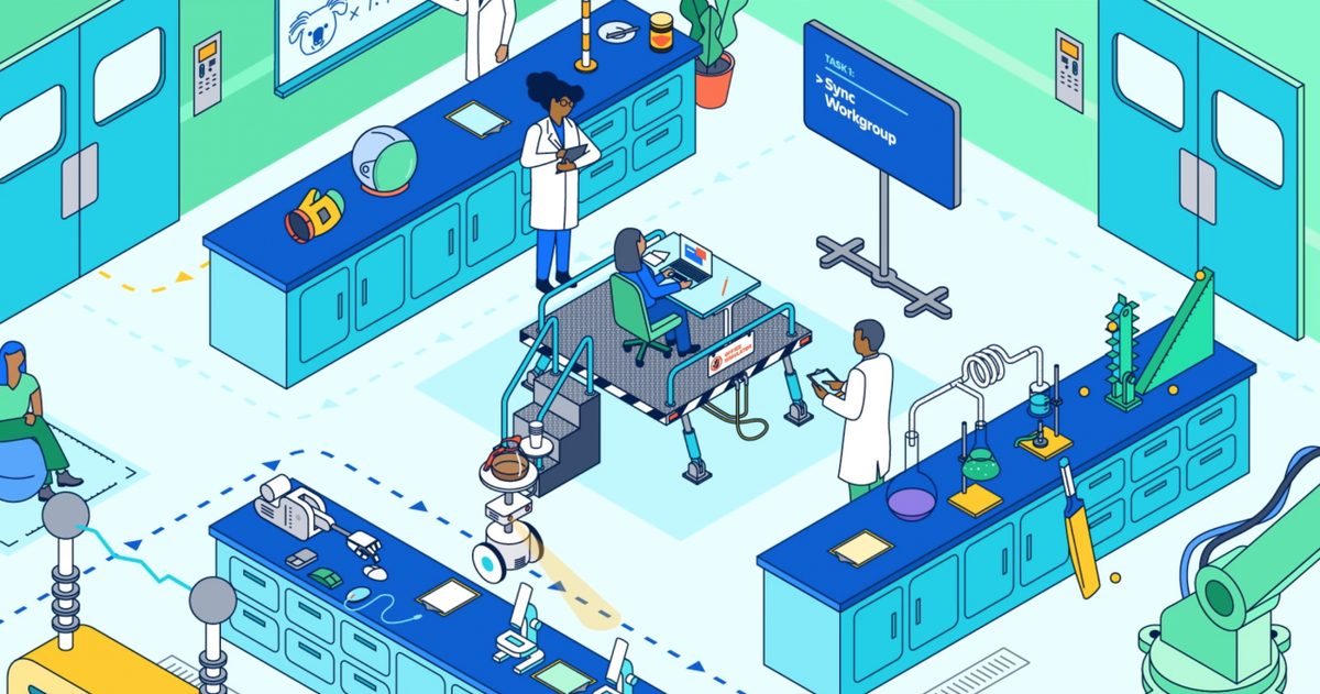 Atlassian — Teamwork Lab